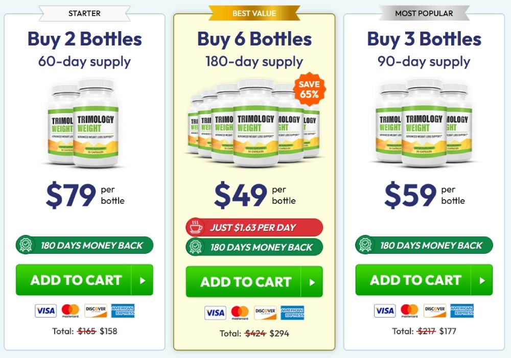 Trimology Price Online